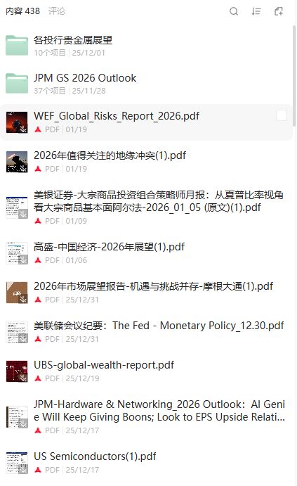 格陵兰协议初现端倪;黄金短期承压,美债抛售逻辑仍需警惕。 股票财经 格陵兰协议初现端倪;黄金短期承压,美债抛售逻辑仍需警惕。 股票财经 格陵兰协议初现端倪;黄金短期承压,美债抛售逻辑仍需警惕。 股票财经