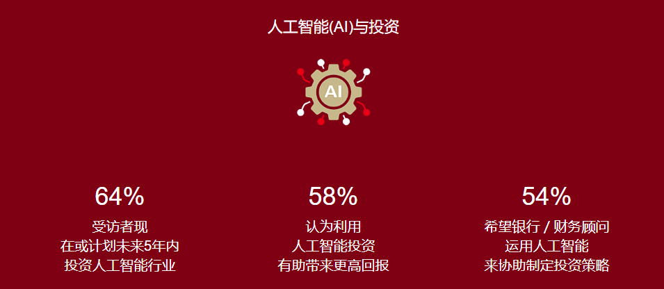 格陵兰协议初现端倪;黄金短期承压,美债抛售逻辑仍需警惕。 股票财经 格陵兰协议初现端倪;黄金短期承压,美债抛售逻辑仍需警惕。 股票财经 格陵兰协议初现端倪;黄金短期承压,美债抛售逻辑仍需警惕。 股票财经