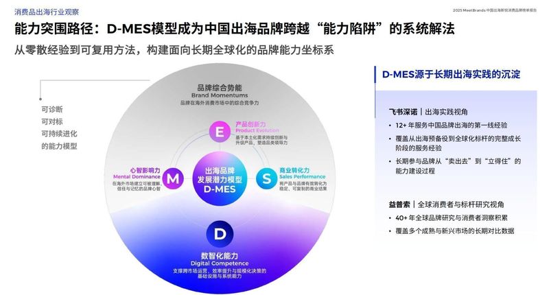  深海航行的密码：品牌从“卖货”到“扎根”的进化论 企业服务