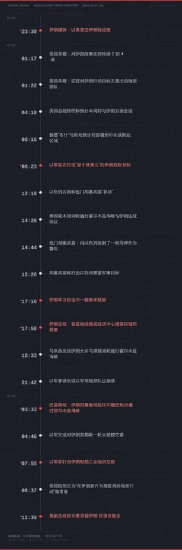  A股韧性验证：周线五连阴后的技术信号与结构性机会 股票财经