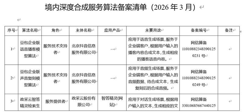  政策解读：新就业形态劳动者权益保障体系构建的深层逻辑 新闻 政策解读：新就业形态劳动者权益保障体系构建的深层逻辑 新闻 政策解读：新就业形态劳动者权益保障体系构建的深层逻辑 新闻