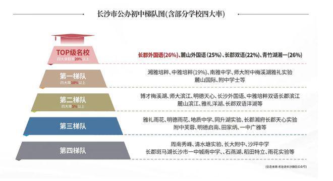  深度拆解：长沙江景房的「负公摊革命」——105%得房率背后的技术逻辑与空间博弈 房产家居 深度拆解：长沙江景房的「负公摊革命」——105%得房率背后的技术逻辑与空间博弈 房产家居