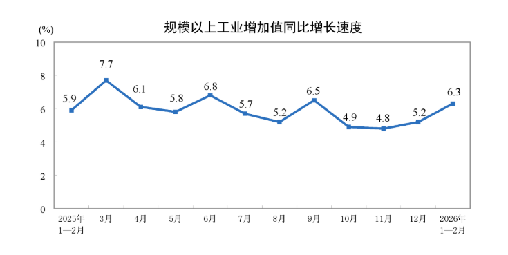  浦东智造加速出海：工业机器人出口67.1%增速背后的技术突破密码 IT技术 浦东智造加速出海：工业机器人出口67.1%增速背后的技术突破密码 IT技术