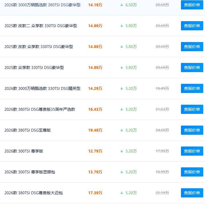  技术解析｜大众迈腾6.5万降幅背后：这套动力总成值不值这个价 汽车科技