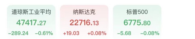  能源地缘震荡下的市场新格局：甲骨文财报背后的算力价值重估 股票财经 能源地缘震荡下的市场新格局：甲骨文财报背后的算力价值重估 股票财经 能源地缘震荡下的市场新格局：甲骨文财报背后的算力价值重估 股票财经