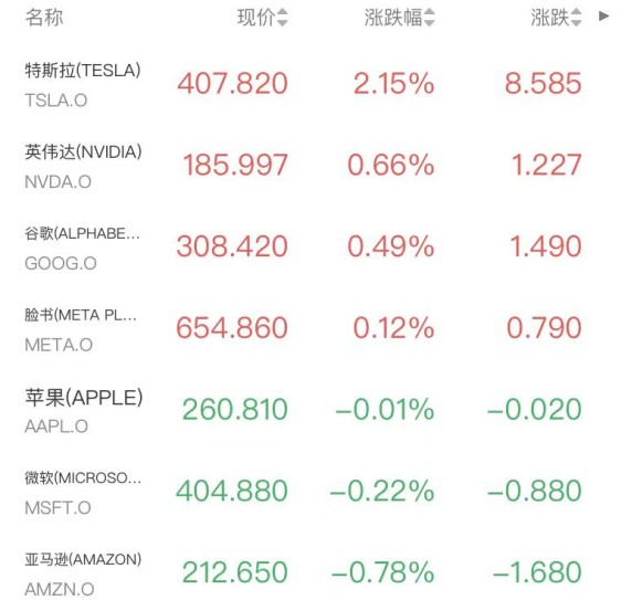  能源地缘震荡下的市场新格局：甲骨文财报背后的算力价值重估 股票财经 能源地缘震荡下的市场新格局：甲骨文财报背后的算力价值重估 股票财经 能源地缘震荡下的市场新格局：甲骨文财报背后的算力价值重估 股票财经