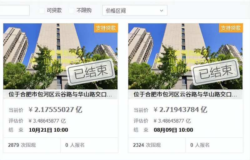  【深度解析】合肥宝能城批量法拍房：129人合伙拿下一栋楼背后的投资逻辑 房产家居