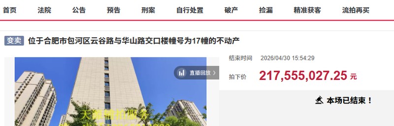  【深度解析】合肥宝能城批量法拍房：129人合伙拿下一栋楼背后的投资逻辑 房产家居