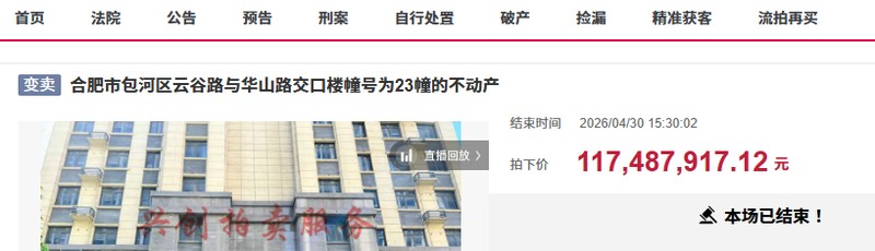 【深度解析】合肥宝能城批量法拍房：129人合伙拿下一栋楼背后的投资逻辑 房产家居