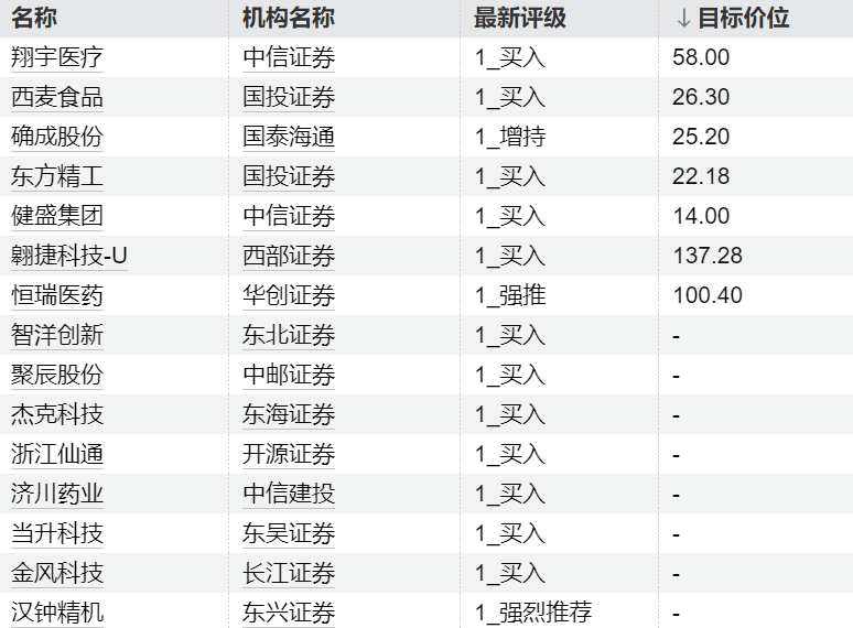  交通大学130年技术传承：从“求实学”到科技自立自强的底层逻辑 新闻